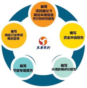 培訓(xùn)咨詢公司經(jīng)營范圍與供應(yīng)鏈管理下的輔導(dǎo)班營業(yè)執(zhí)照辦理指南